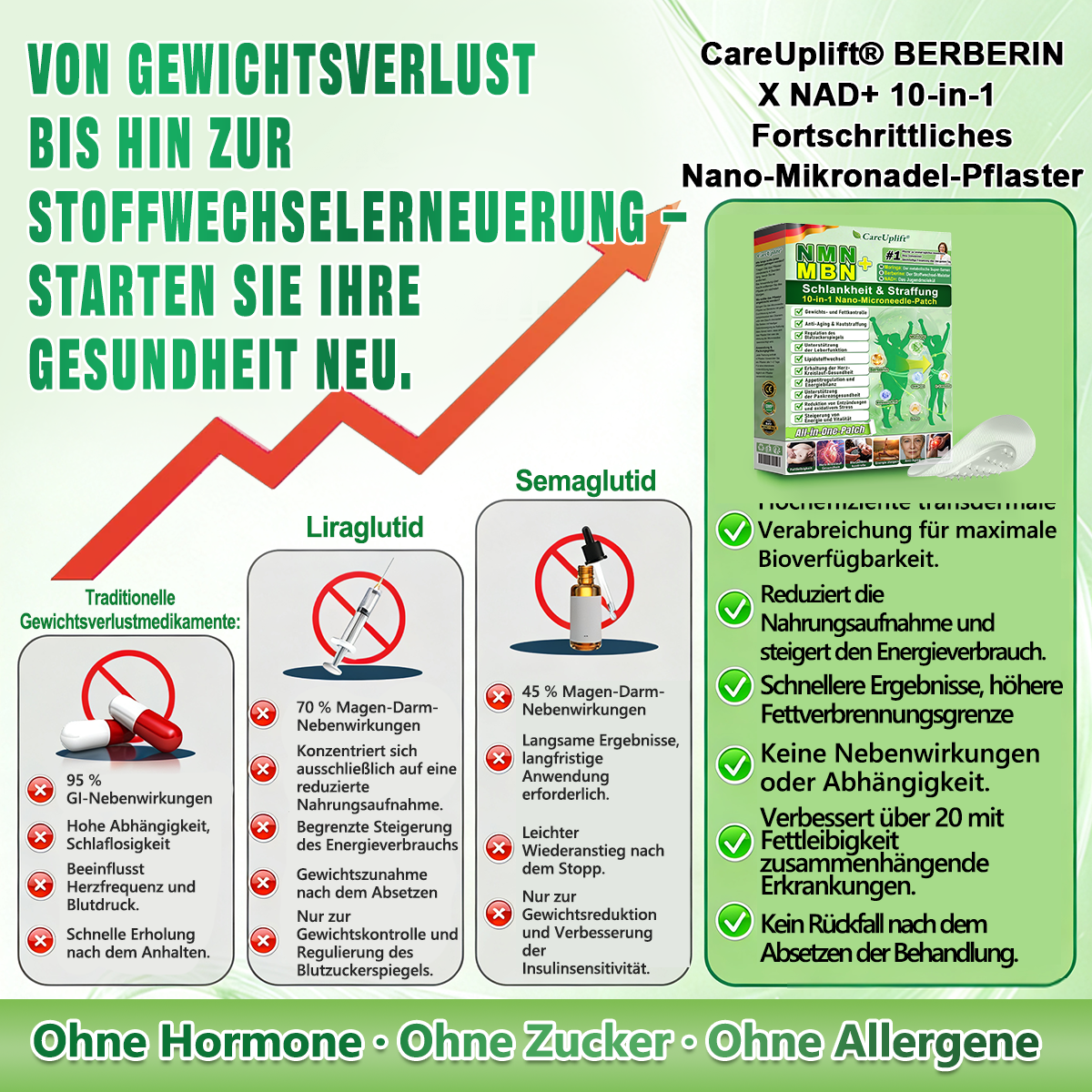 CareUplift® 🎁🎁 ABSOLUTE WAHN! 50 % RABATT – SOGAR WIR KÖNNEN NICHT GLAUBEN, DASS WIR DAS MACHEN!